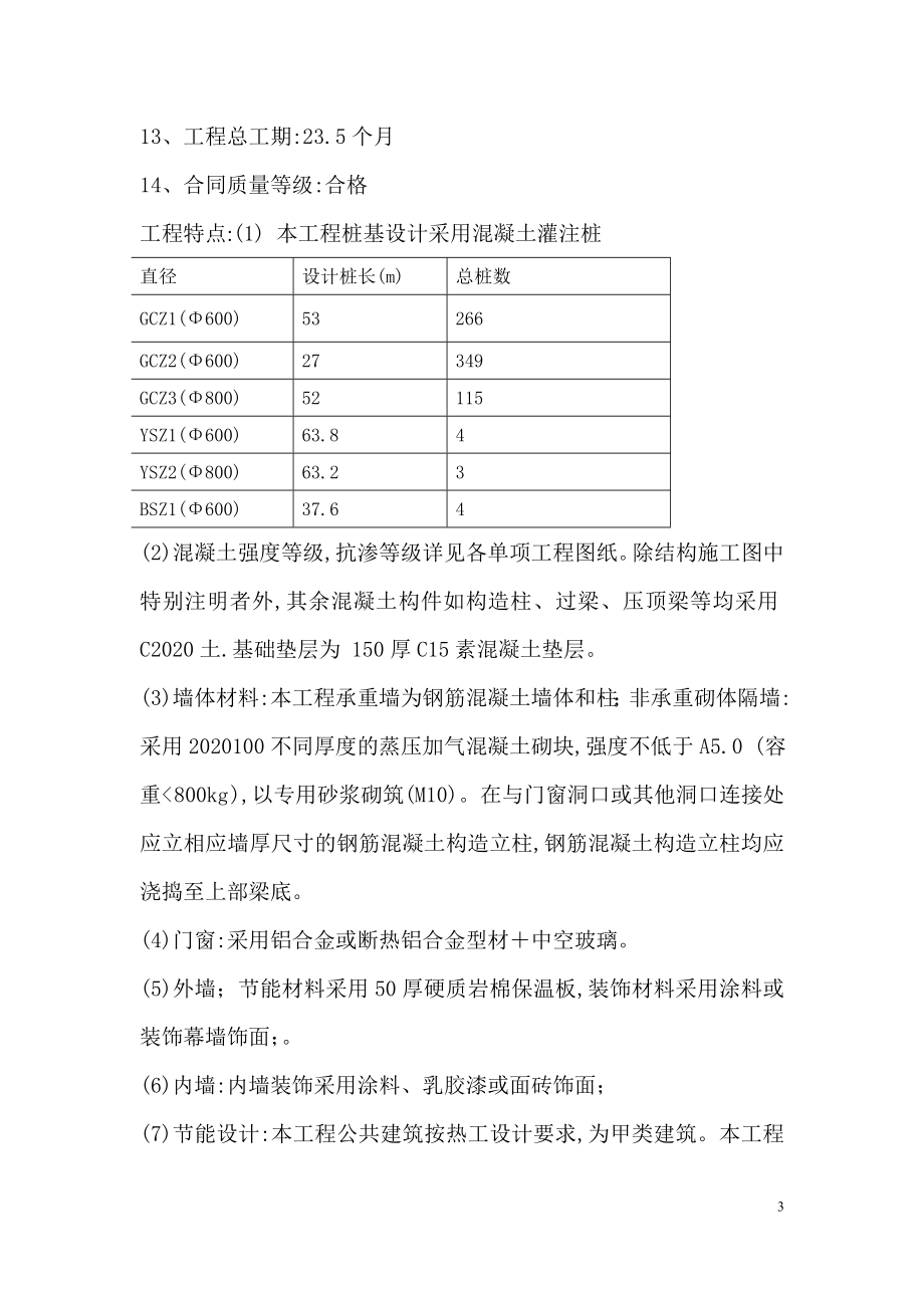 最新装配式工程监理规划模板[详细]_第4页