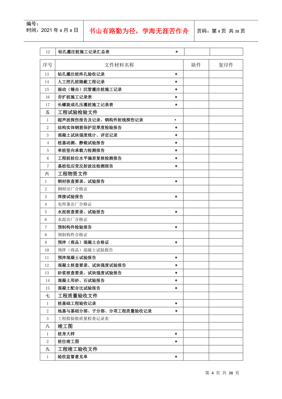 建设工程档案指导验收记录_第4页