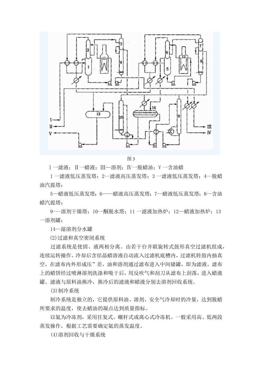 精品资料（2021-2022年收藏）浅谈润滑油的生产工艺与设备及用途_第5页