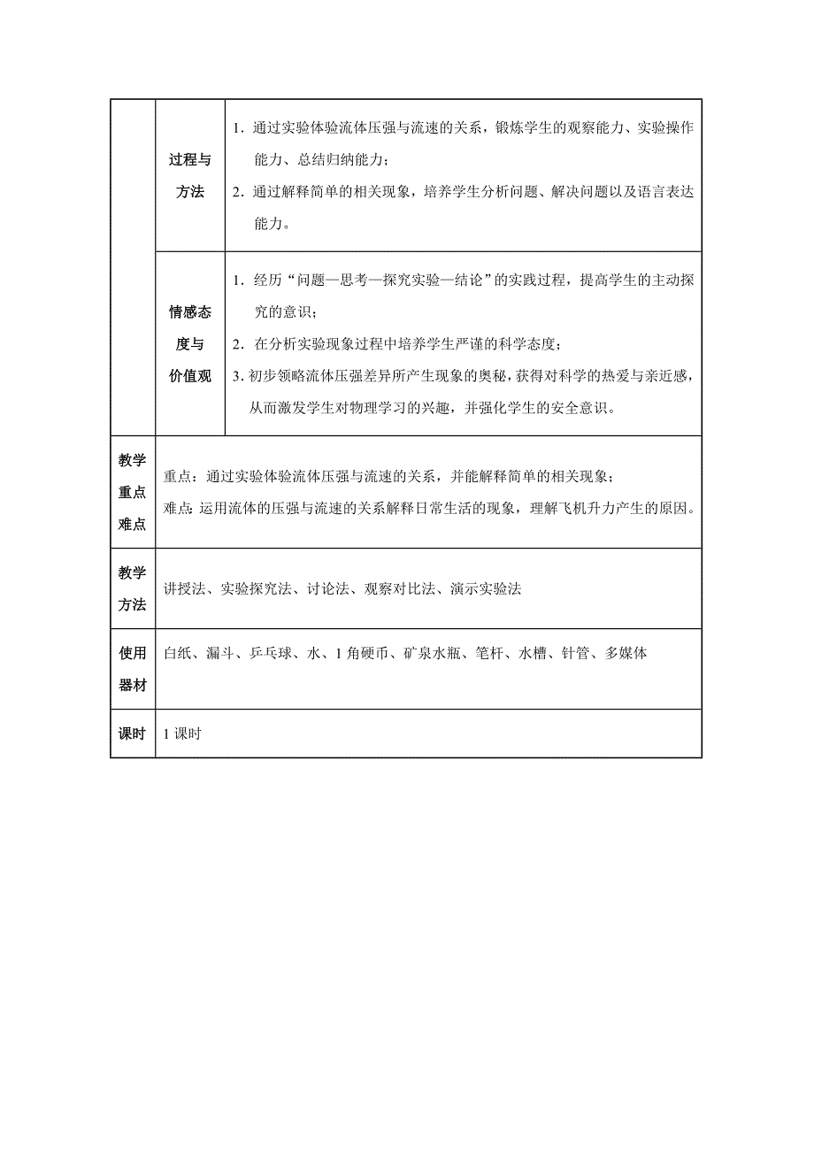 《流体压强与流速的关系》[1]_第2页