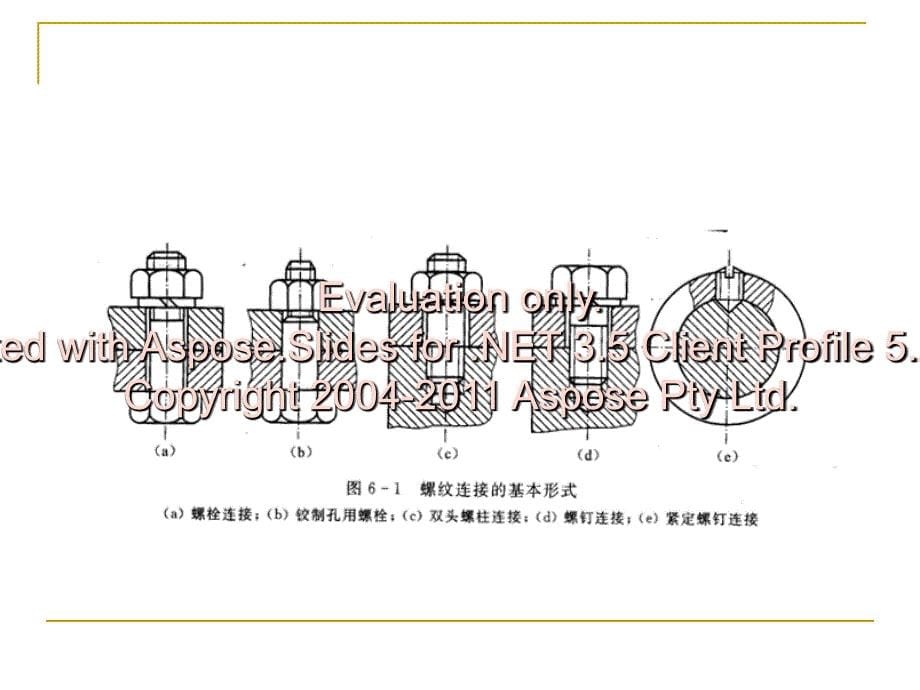 高职机械设计基础螺纹连接与螺旋传动_第5页