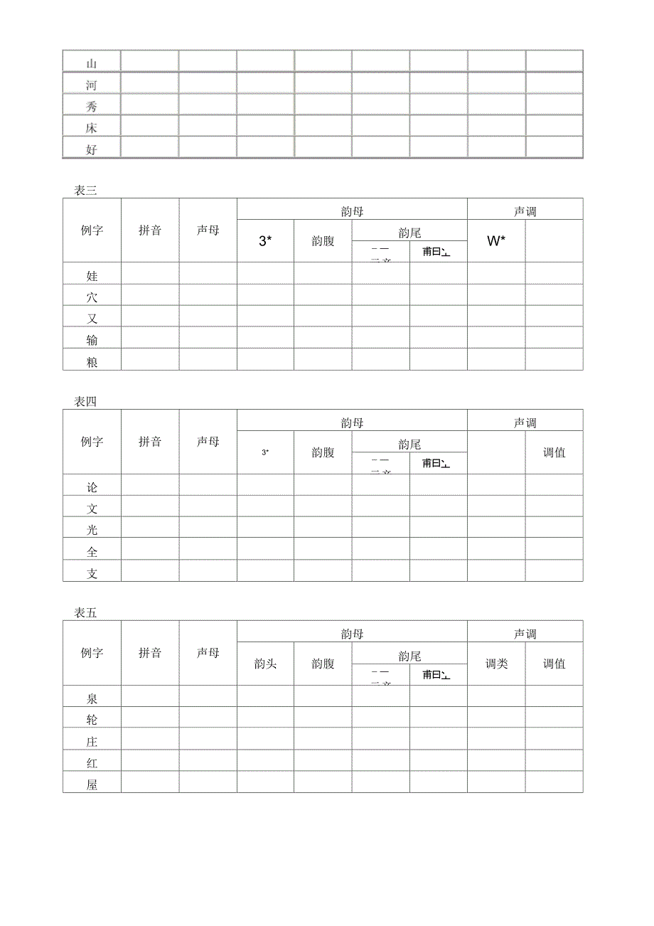 现代汉语专题综合题库_第2页