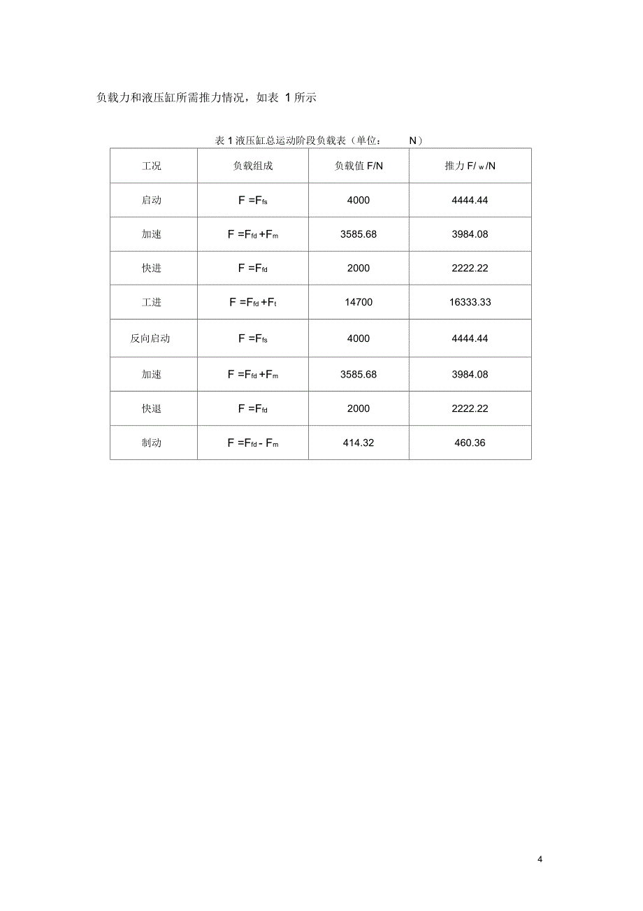 卧式单面多轴钻孔组合机床动力滑台液压系统课程设计_第4页