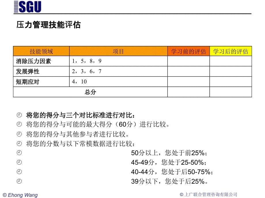 压力情绪与时间管理课件_第5页