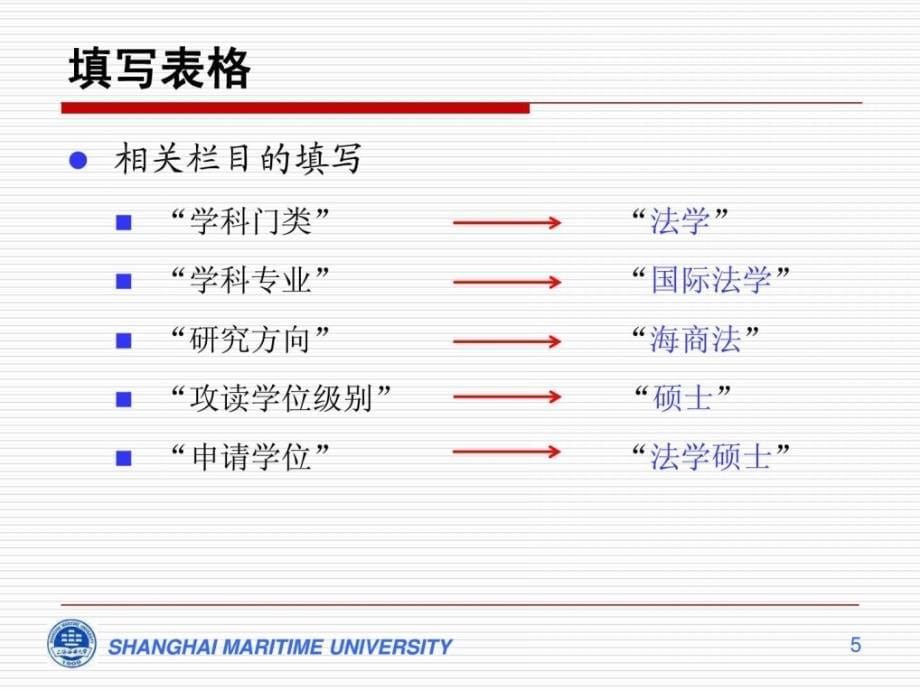 论文答辩PPT模板及论文答辩.ppt_第5页