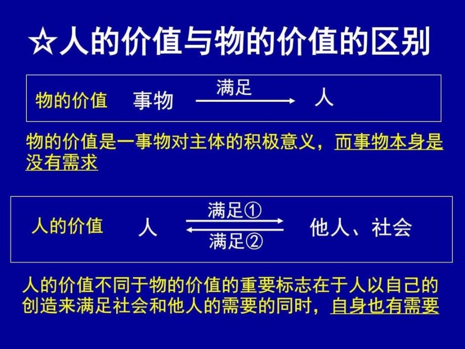 价值与价值观图文.ppt_第4页