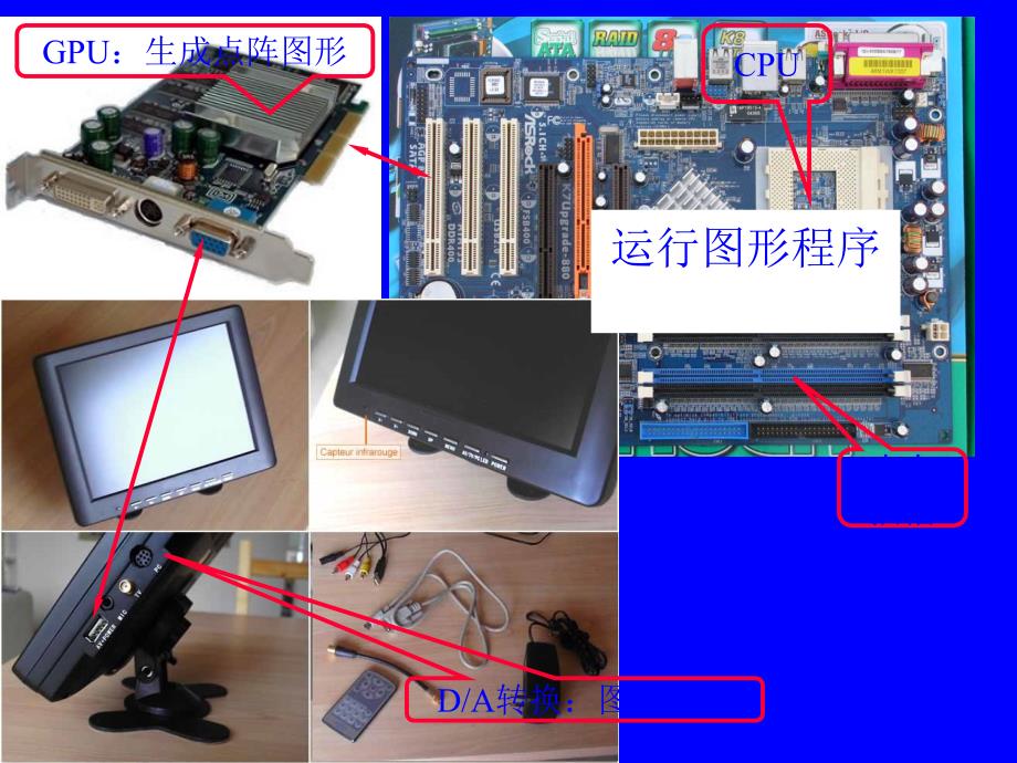 计算机地图制图原理与方法基本图形生成算法_第2页