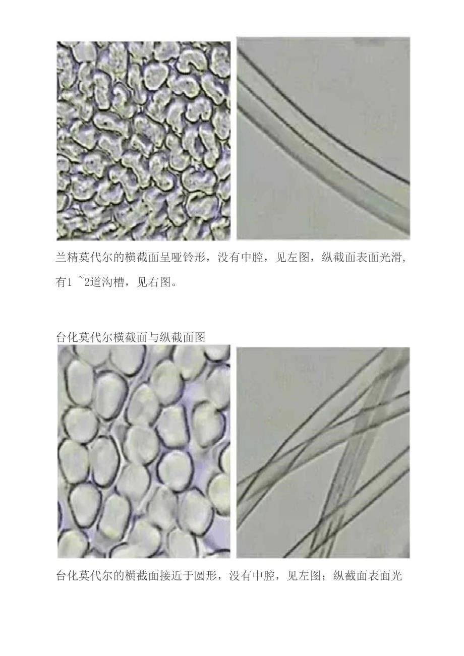 常见莫代尔纤维及莱赛尔纤维的区分_第5页