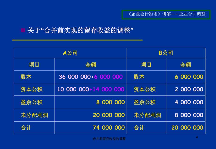 合并前留存收益的调整课件_第4页