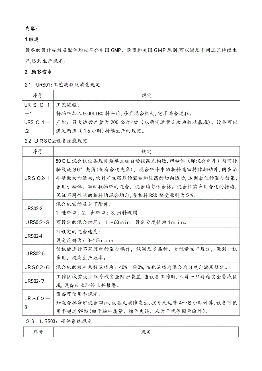 自动提升料斗混合机URS_第3页