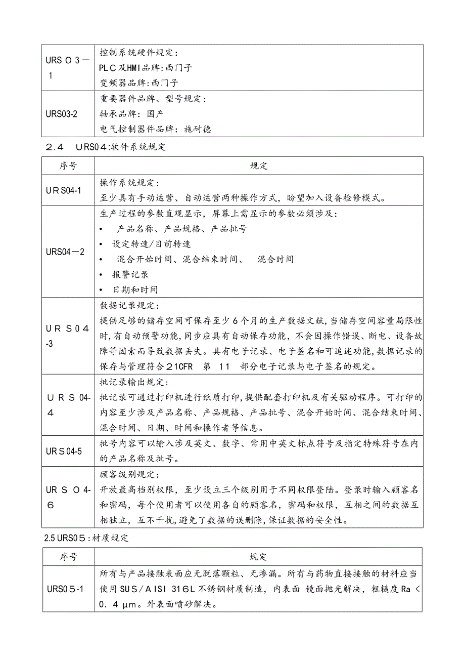 自动提升料斗混合机URS_第4页