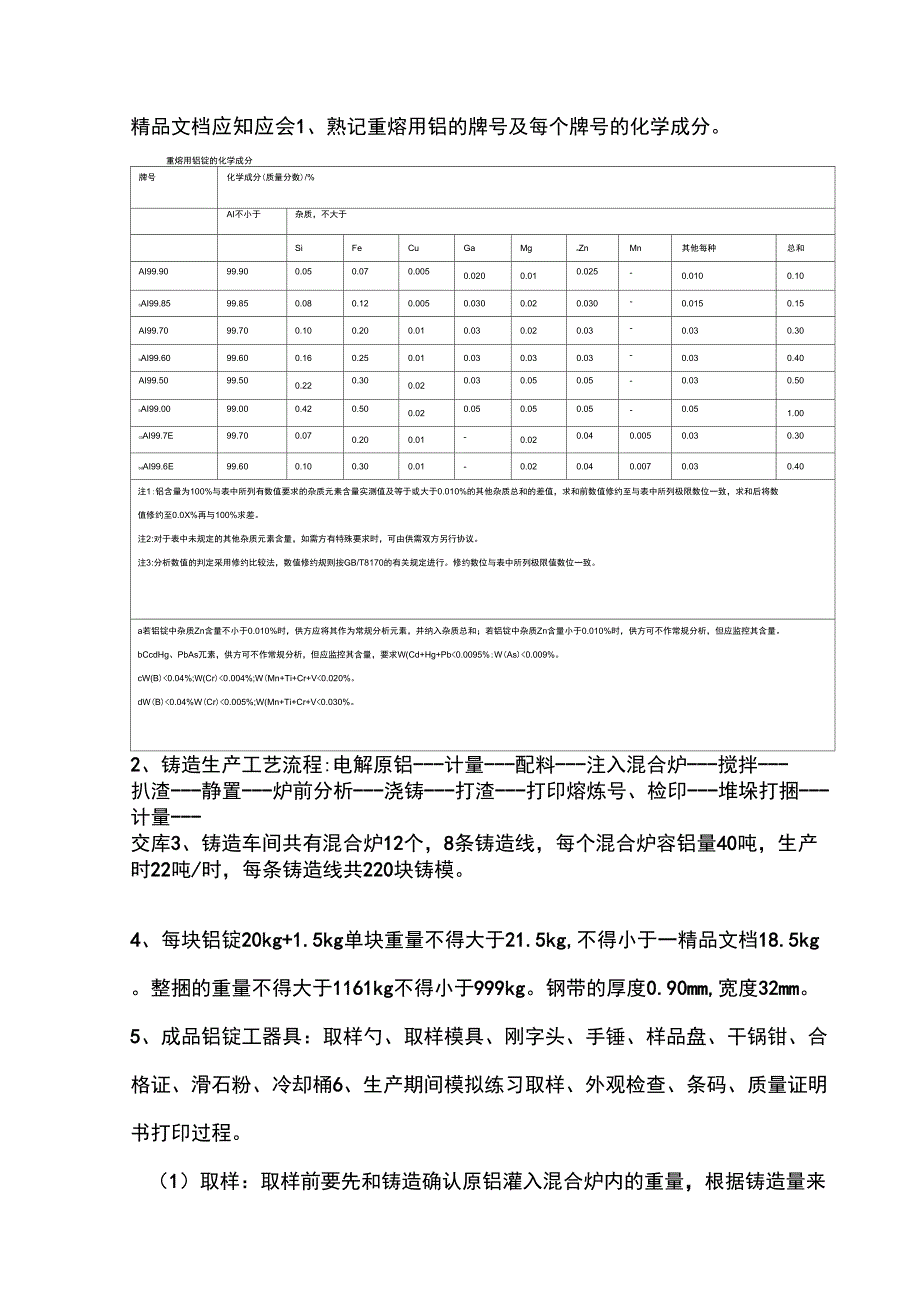 成品铝锭检查应知应会_第1页