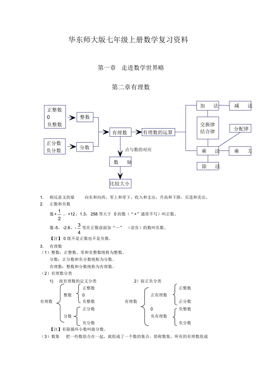 华师大七年级上数学总复习资料_第1页