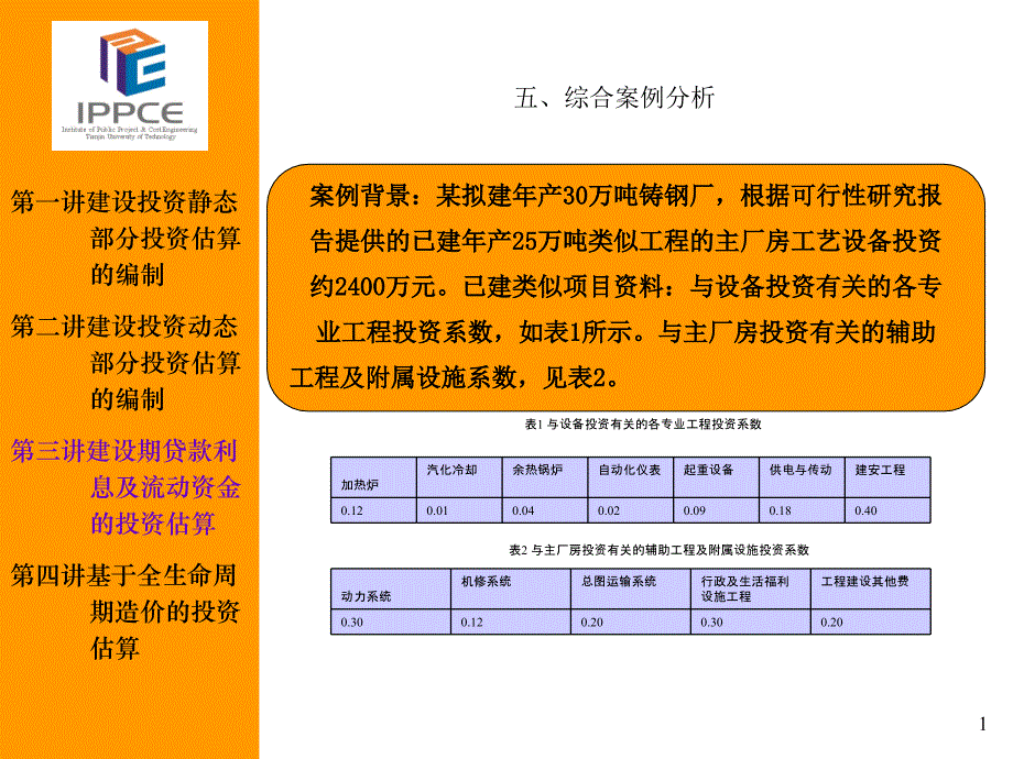 5.基于全生命周期造价的投资估算（一）讲义_第1页