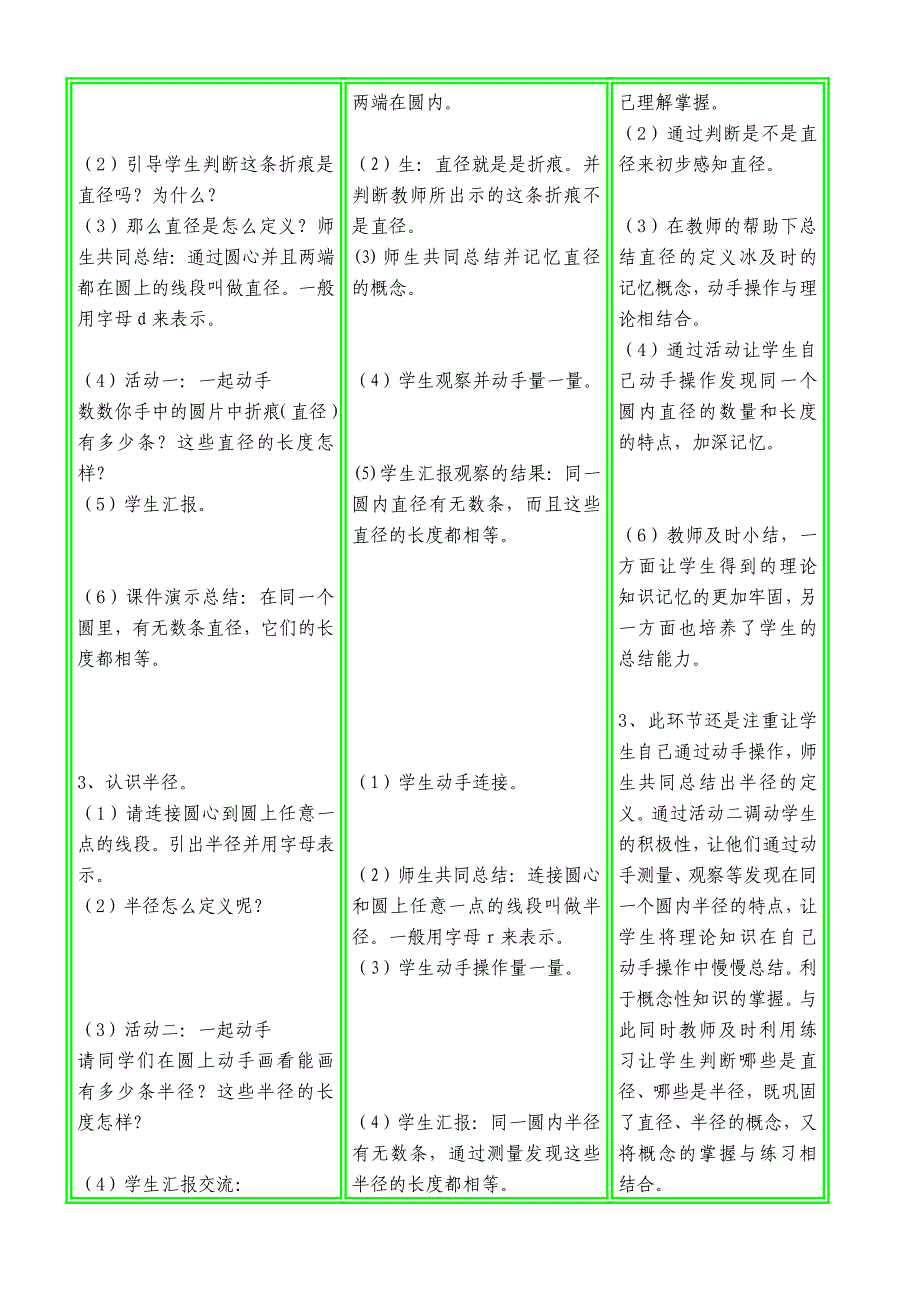 金芳《圆的认识》教学设计_第2页