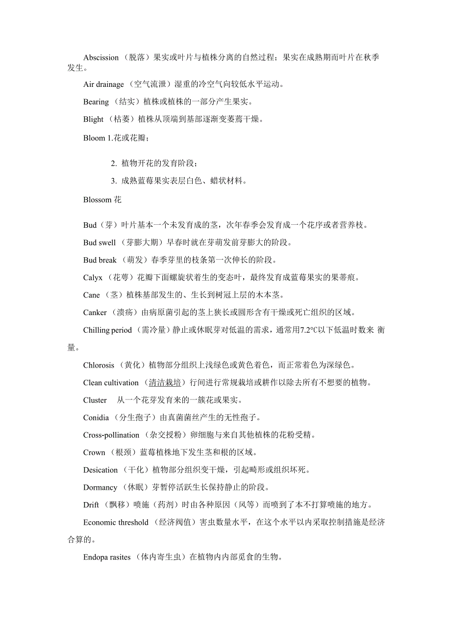 农学常用专业词汇_第1页