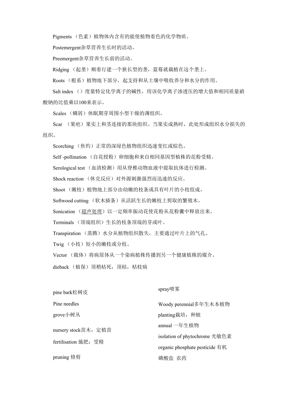 农学常用专业词汇_第3页