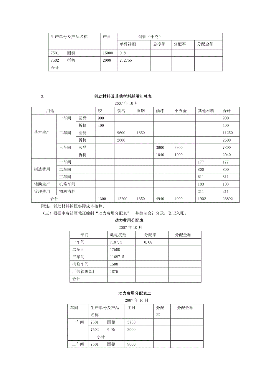 分步法的核算程序_第3页