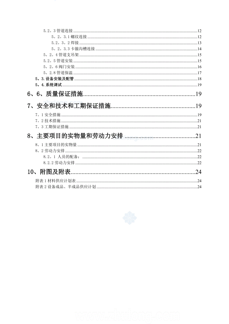 某博物馆通风空调施工方案_第2页