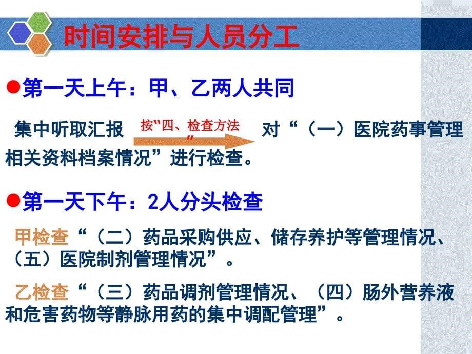 三级医院评审医技组药事检查手册_第5页