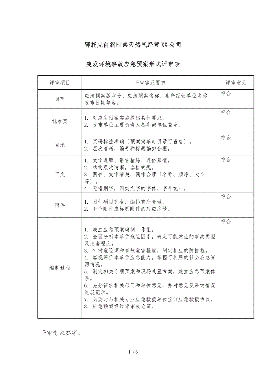 突发环境应急处置预案评审表_第1页