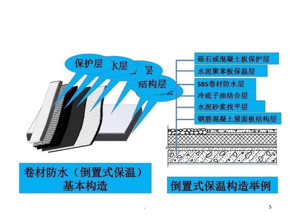 光伏屋顶结构基础知识.PPT_第5页