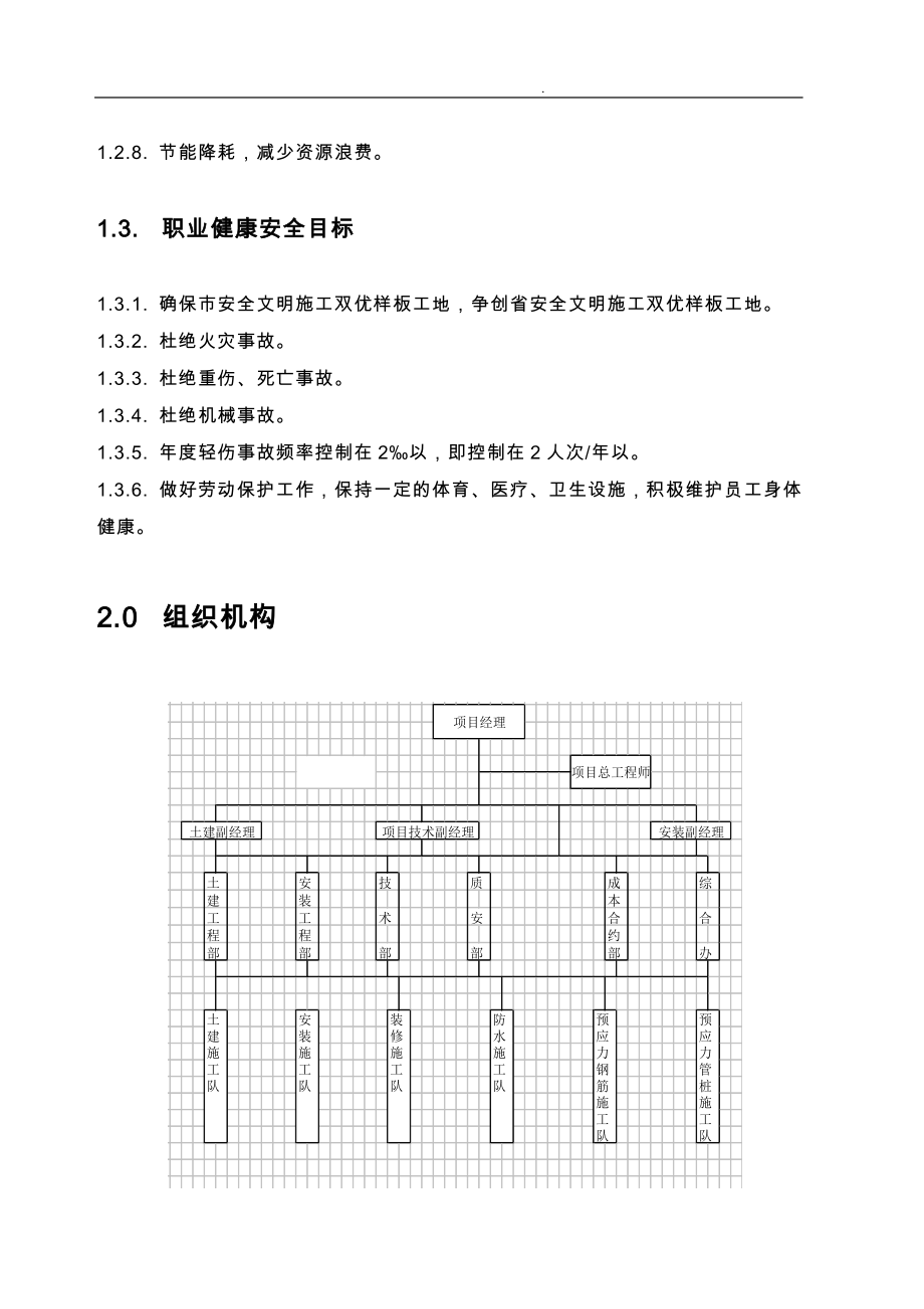 “每一间”花园项目质量计划_第2页