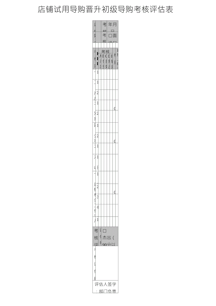 店铺导购员转正、晋升考核评估标准_第1页