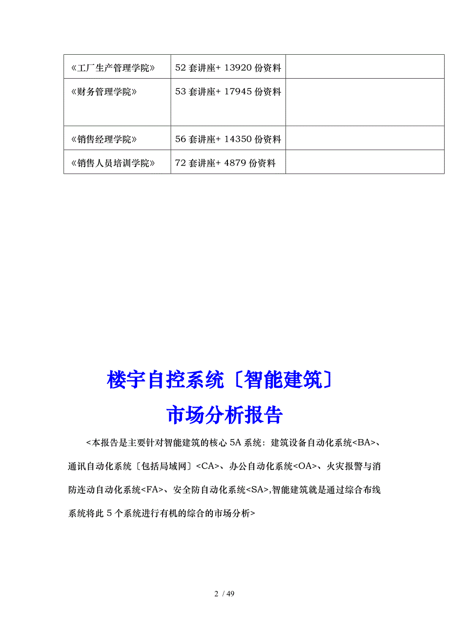 关于楼宇自控系统市场分析报告模版_第2页