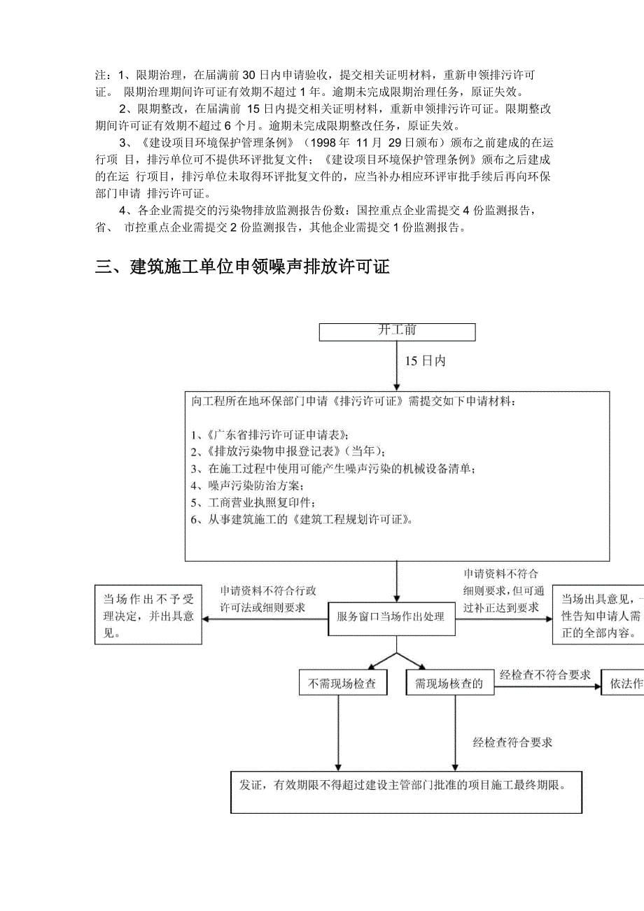 排污许可证申领指南_第5页