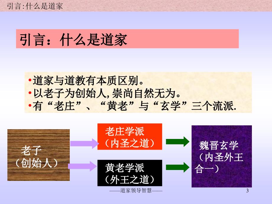 道家领导智慧课件_第3页