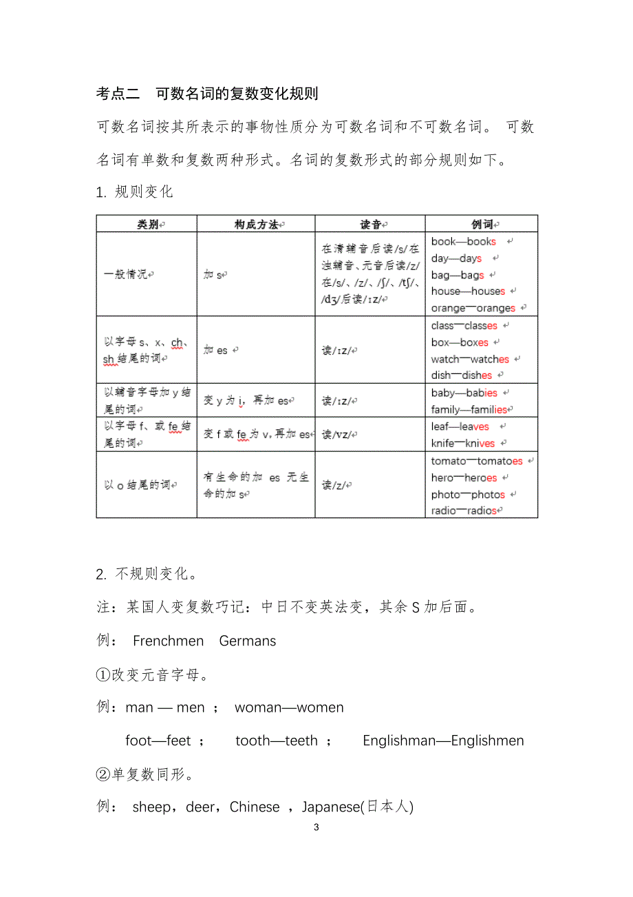 (完整版)初中英语语法名词专项复习.doc_第3页