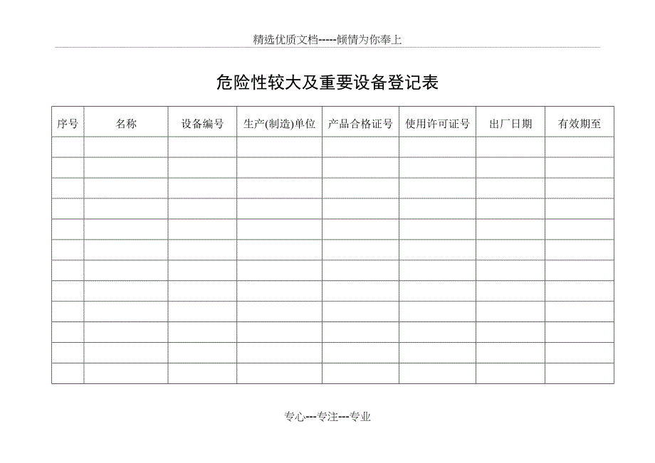 危险性较大及重要设备安全管理台帐_第3页