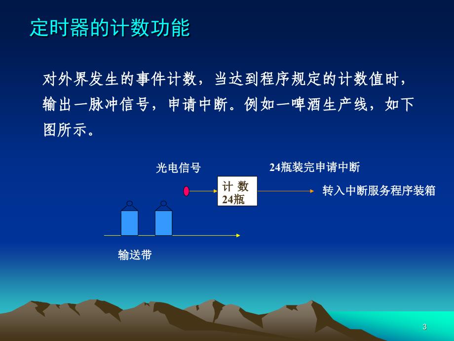 2-MCS51单片机原理-定时器总结_第3页