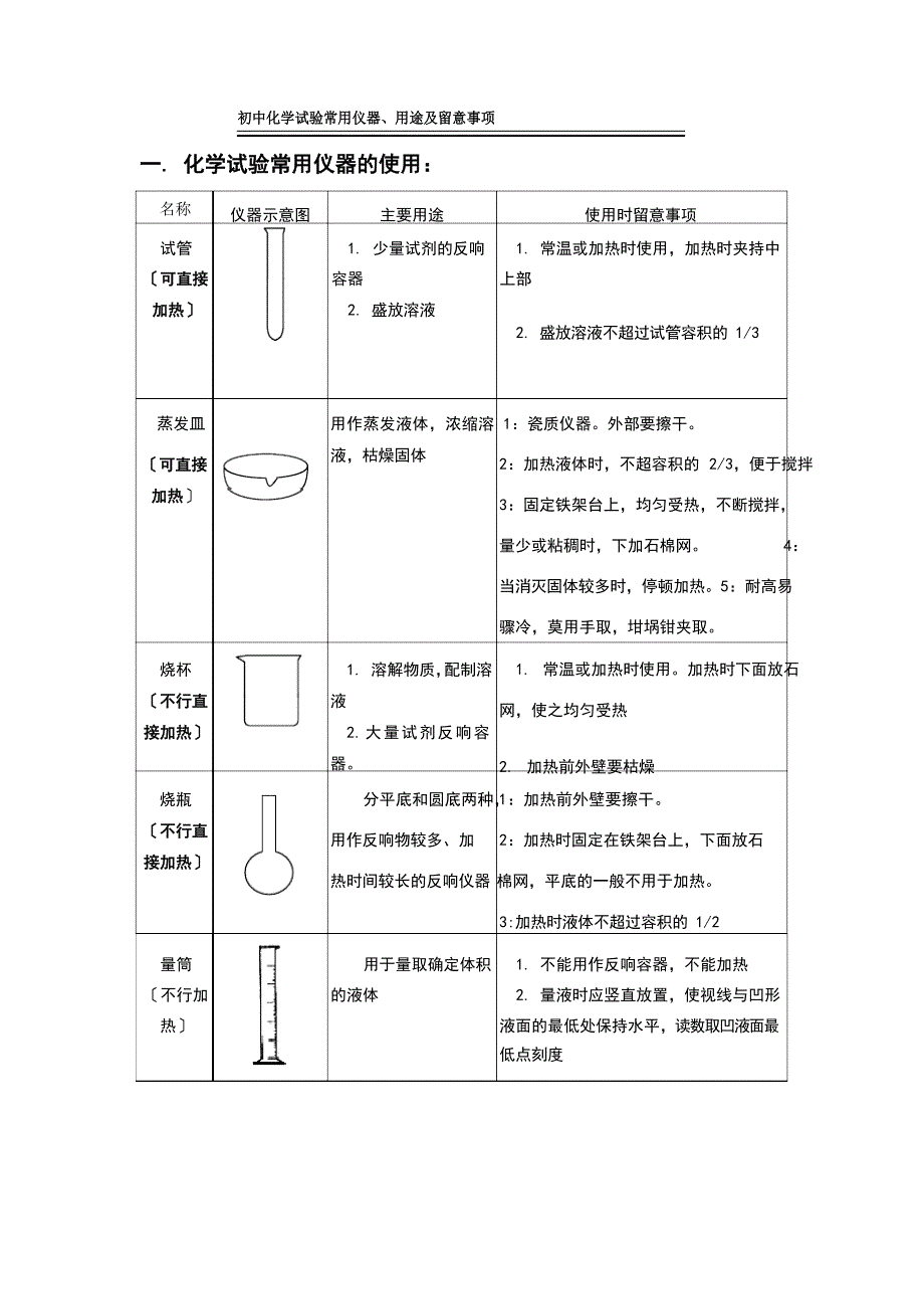 初中化学实验常用仪器、用途及注意事项_第1页