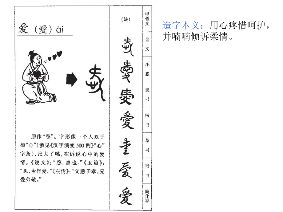 《高考120个文言实词》 课件_第3页