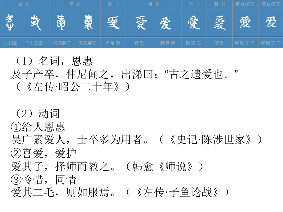 《高考120个文言实词》 课件_第4页