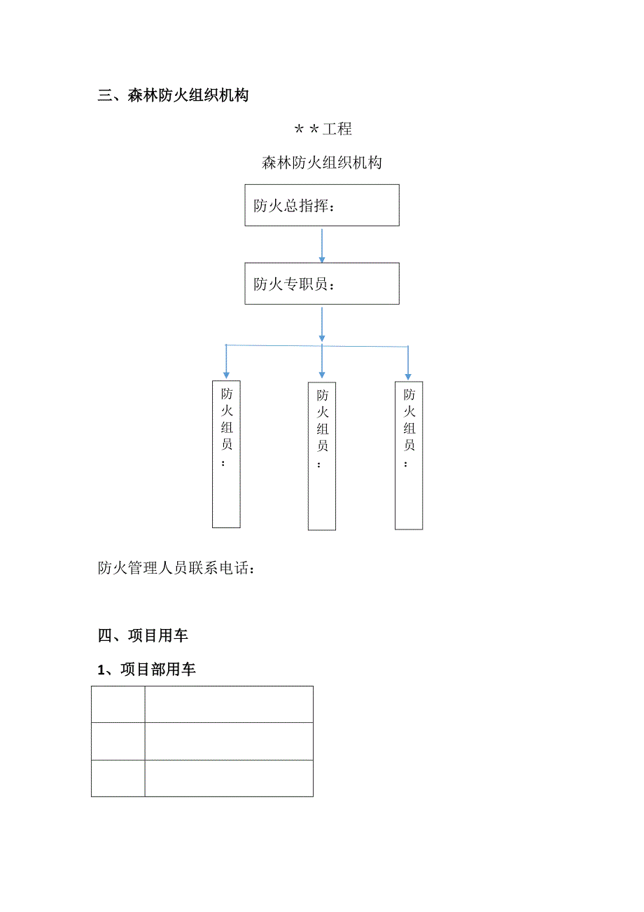 森林防火措施_第3页