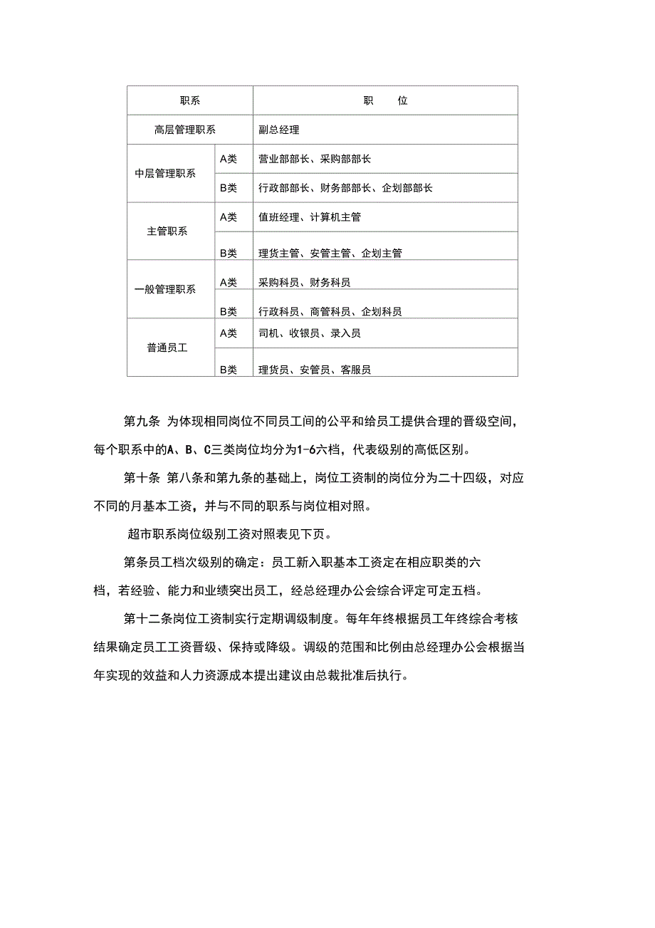 永辉超市薪酬管理制度_第3页