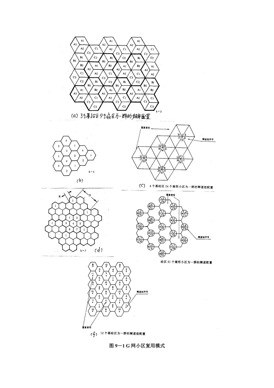 第九章电磁兼容.doc_第2页