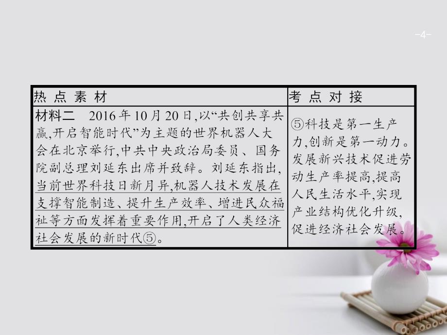 高考政治一轮复习第三单元收入与分配单元整合课件新人教版必修1_第4页