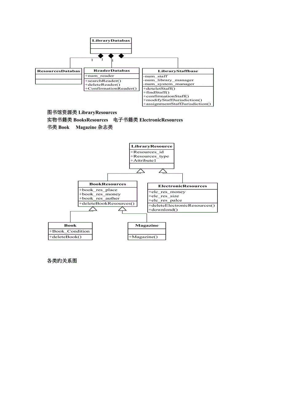 图书馆基础管理系统UML建模作业徐文刚_第4页