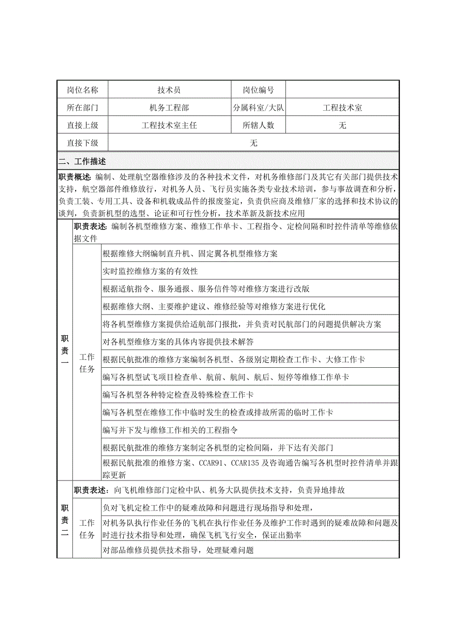 技术员岗位说明书汇编_第2页