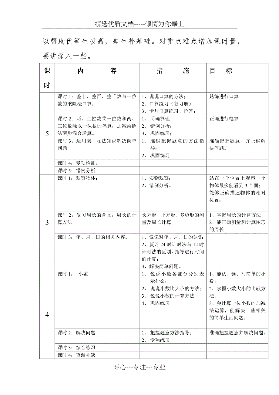 北师大版三年级数学上册期末复习计划_第4页