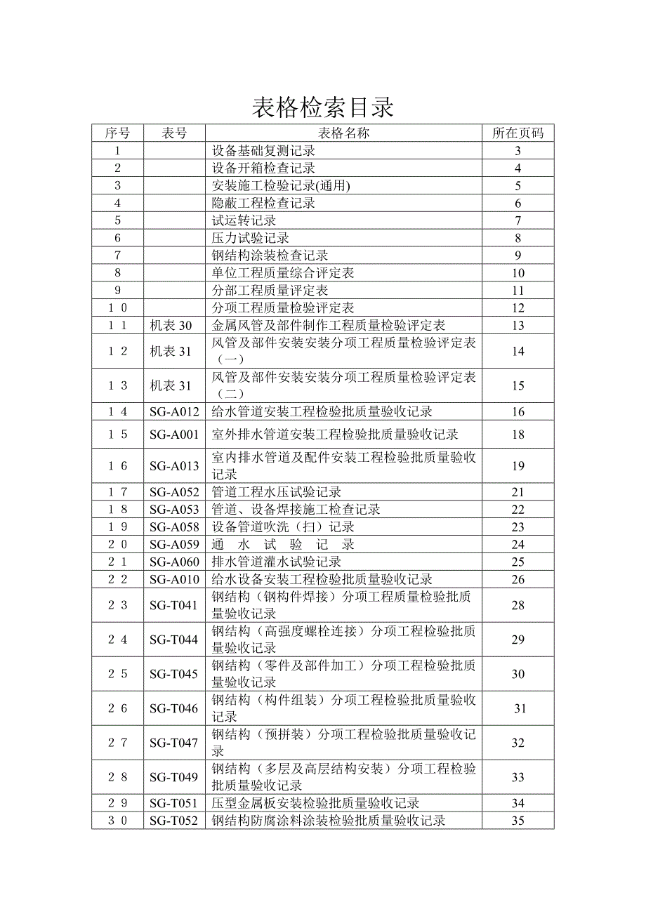 机械设备安装质量表格机械通用标准_第1页