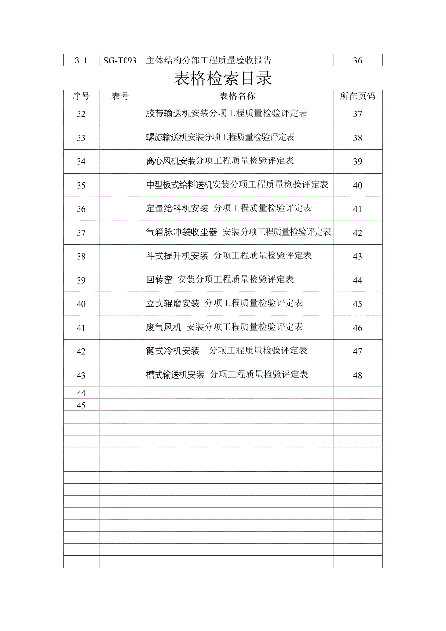 机械设备安装质量表格机械通用标准_第2页