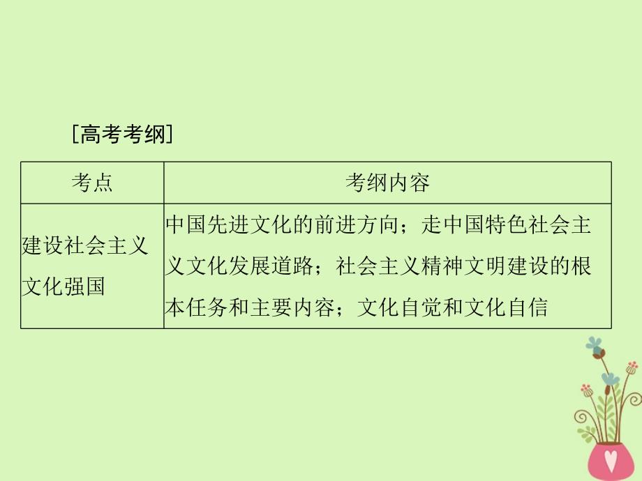 政治第四单元 发展中国特色社会主义文化 第九课 建设社会主义文化强国课件 新人教版必修3_第2页