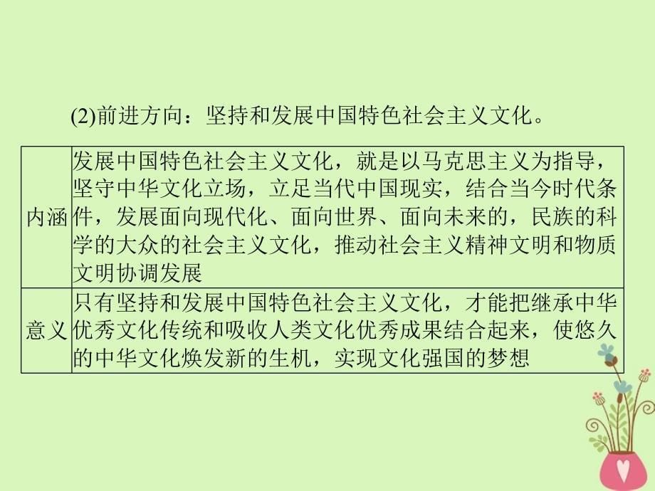 政治第四单元 发展中国特色社会主义文化 第九课 建设社会主义文化强国课件 新人教版必修3_第5页