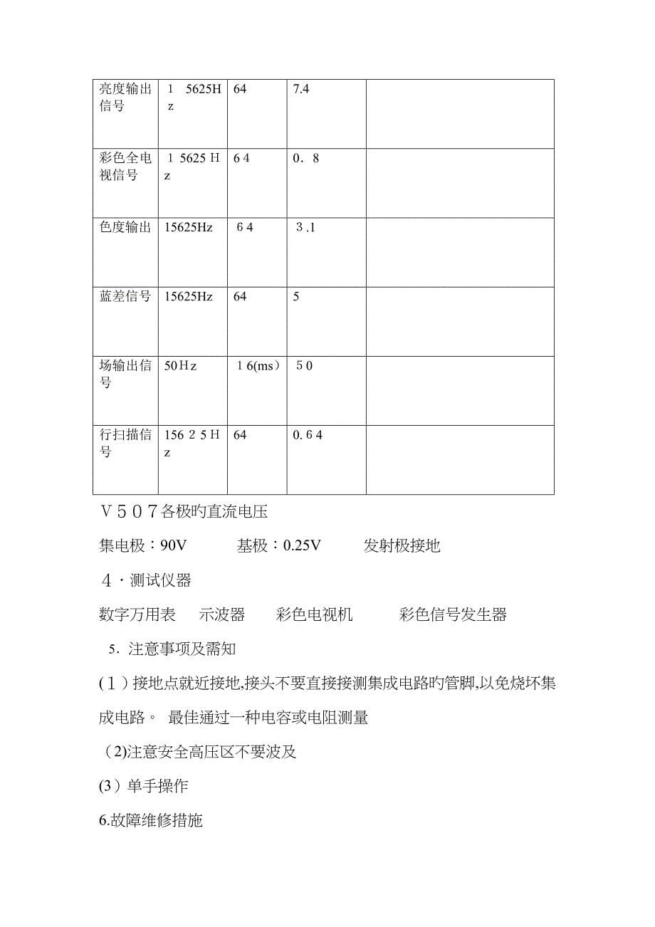 彩色电视机的调试报告_第5页