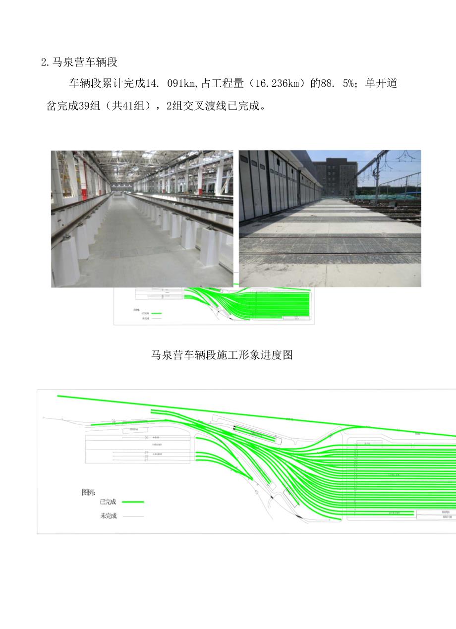 轨道施工情况周报2014-9-11_第2页